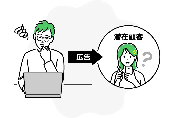 ホットペッパーから新規顧客は来るけど広告費が高くて利益が少ない…